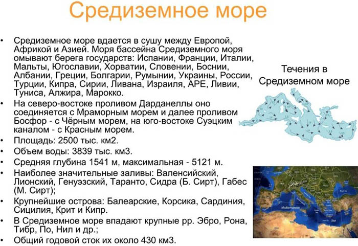Море в Кемере, Турция. Температура воды, погода
