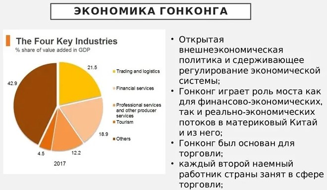 Рейтинг стран по уровню жизни. ТОП 2024, таблица