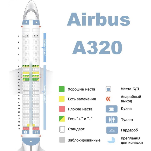 Airbus A320 самолет. Характеристики, схема салона