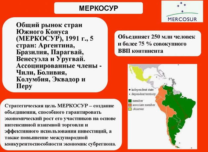 Меркосур (MERCOSUR). Страны участники, структура, карта