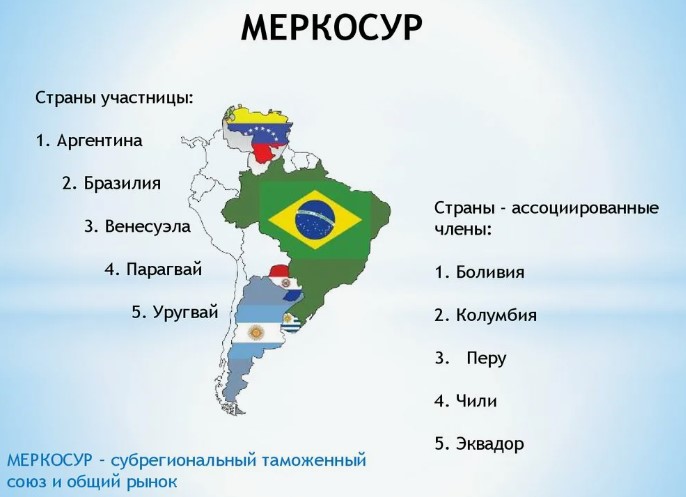 Меркосур (MERCOSUR). Страны участники, структура, карта
