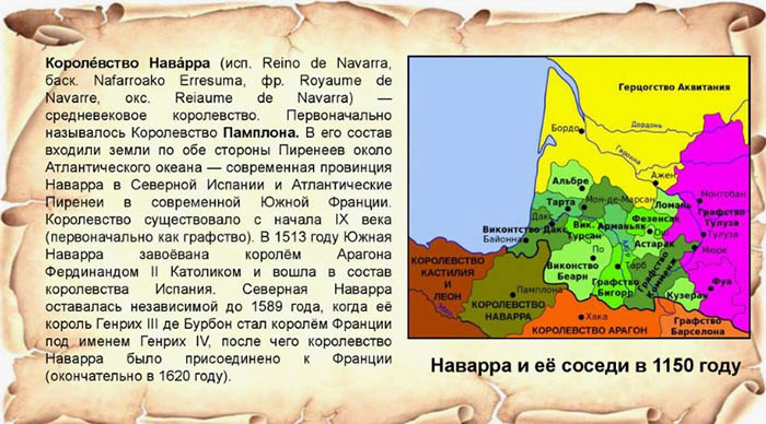 Наварра. Королевство на карте, история