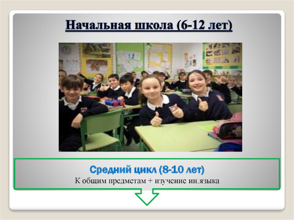 Система оценок/оценивания в Испании в школе