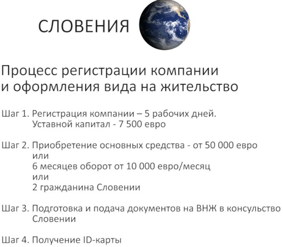 ВНЖ (вид на жительство) Словении для россиян