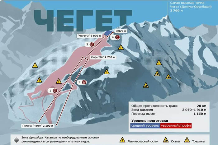 Чегет гора, Приэльбрусье. Высота, фото, где находится