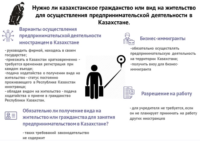 Переезд в Казахстан на ПМЖ из России