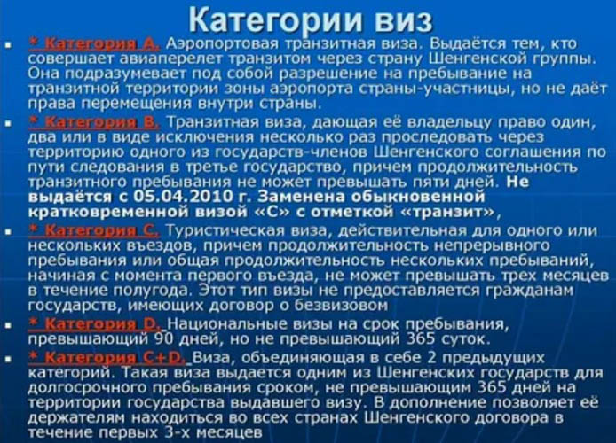 ПМЖ постоянное место жительства это что такое, гражданство или нет