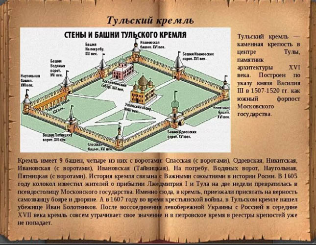 Тульский кремль. Что посмотреть внутри, фото на территории